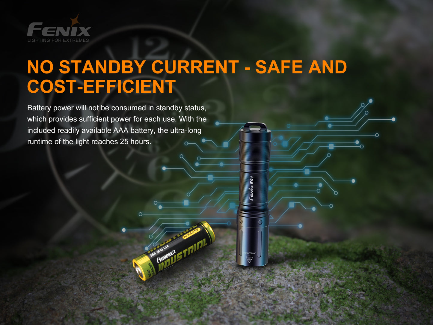 Fenix E01 V2.0 Keychain Flashlight