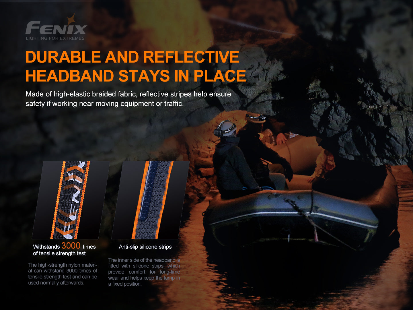Fenix HP30R V2 High Performance Headlamp - 3000 Lumens