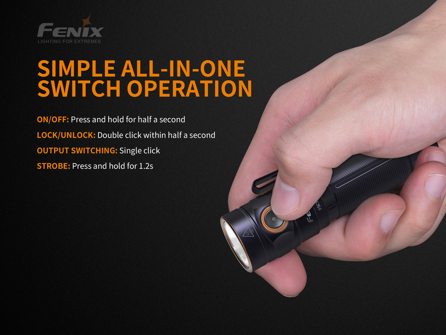 Fenix E30R Rechargeable LED Flashlight 1600 lumen