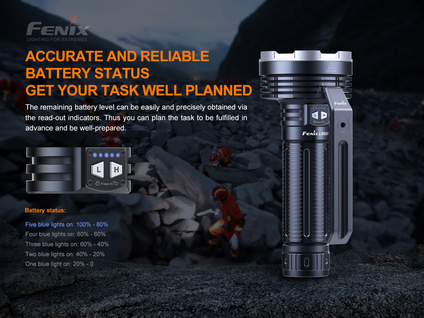 Fenix LR80R 18,000 Lumens Flashlight