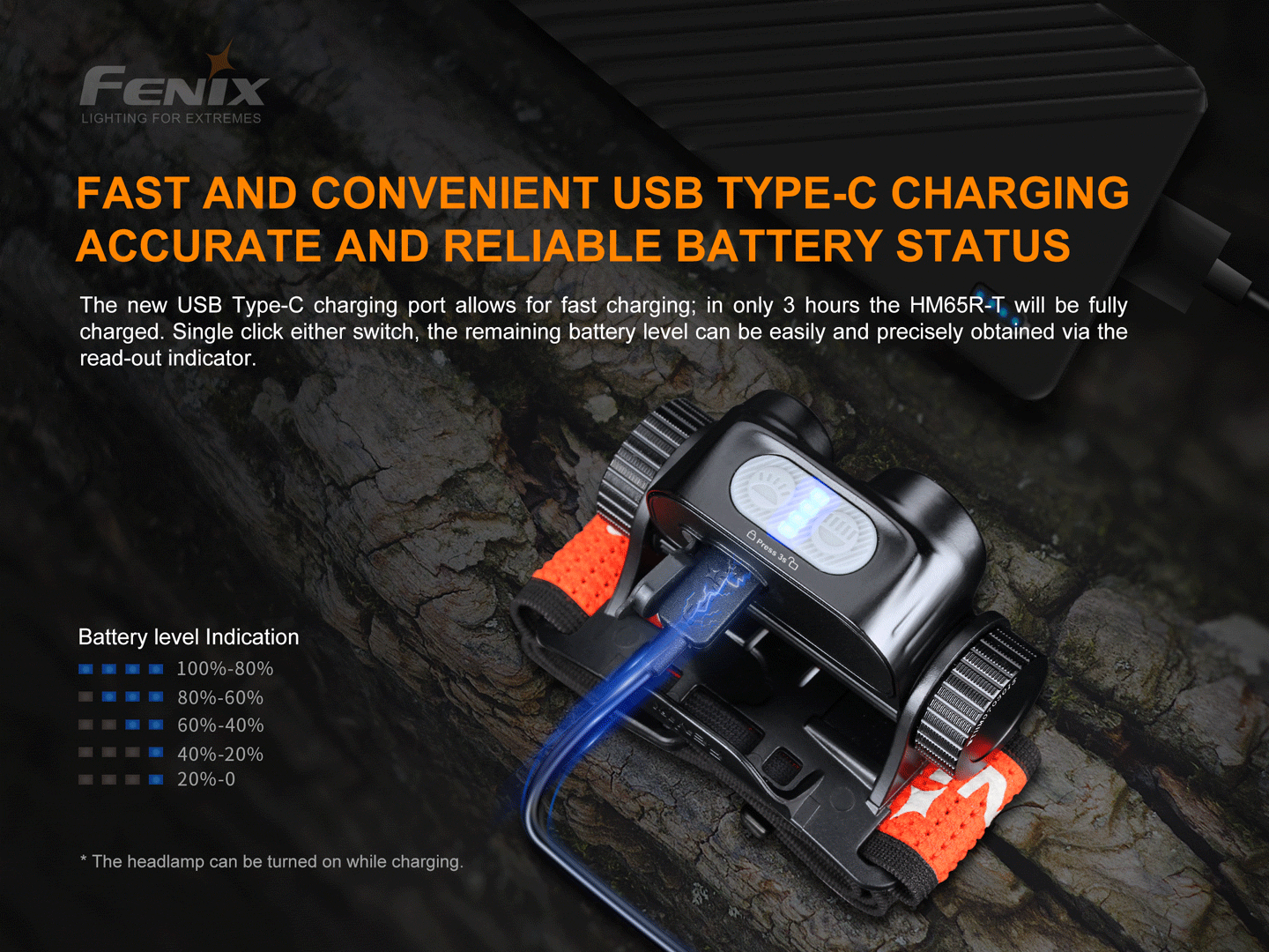 Fenix HM65R-T Lightweight Magnesium Trail Running Headlamp