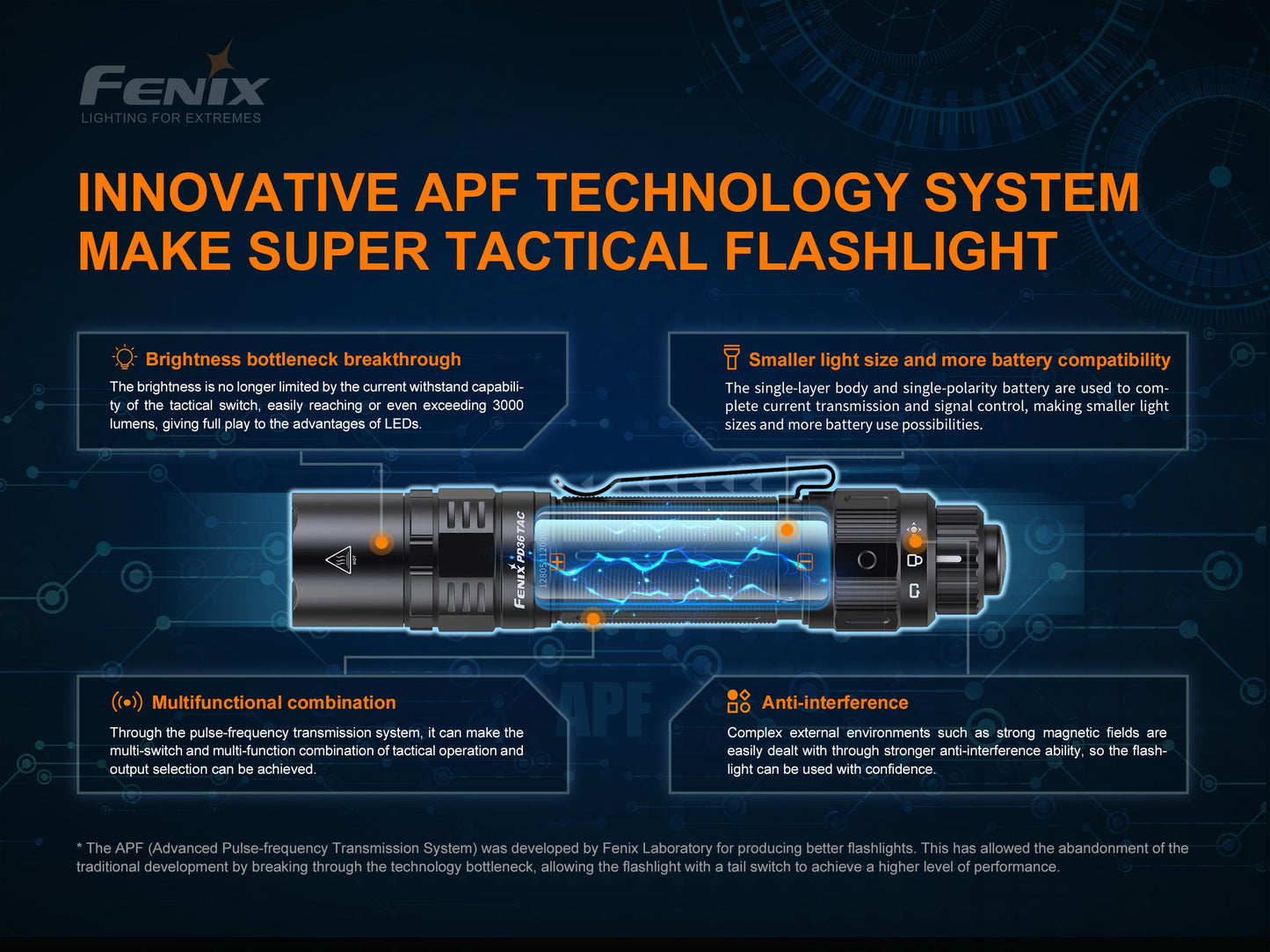 Fenix PD36 Tac 3000 Lumens Tactical Flashlight