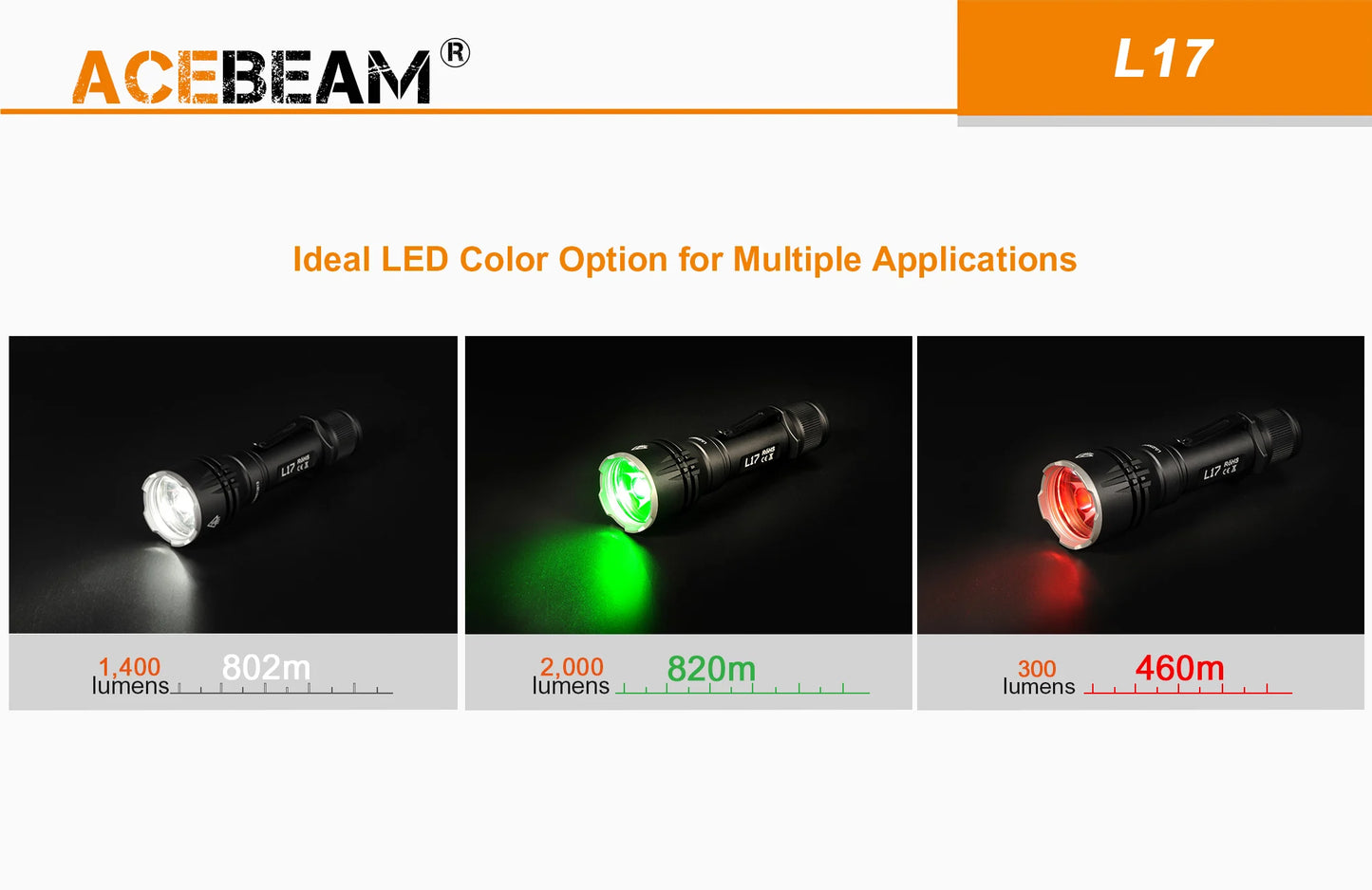 Acebeam L17 Compact Long Throw LED Flashlight