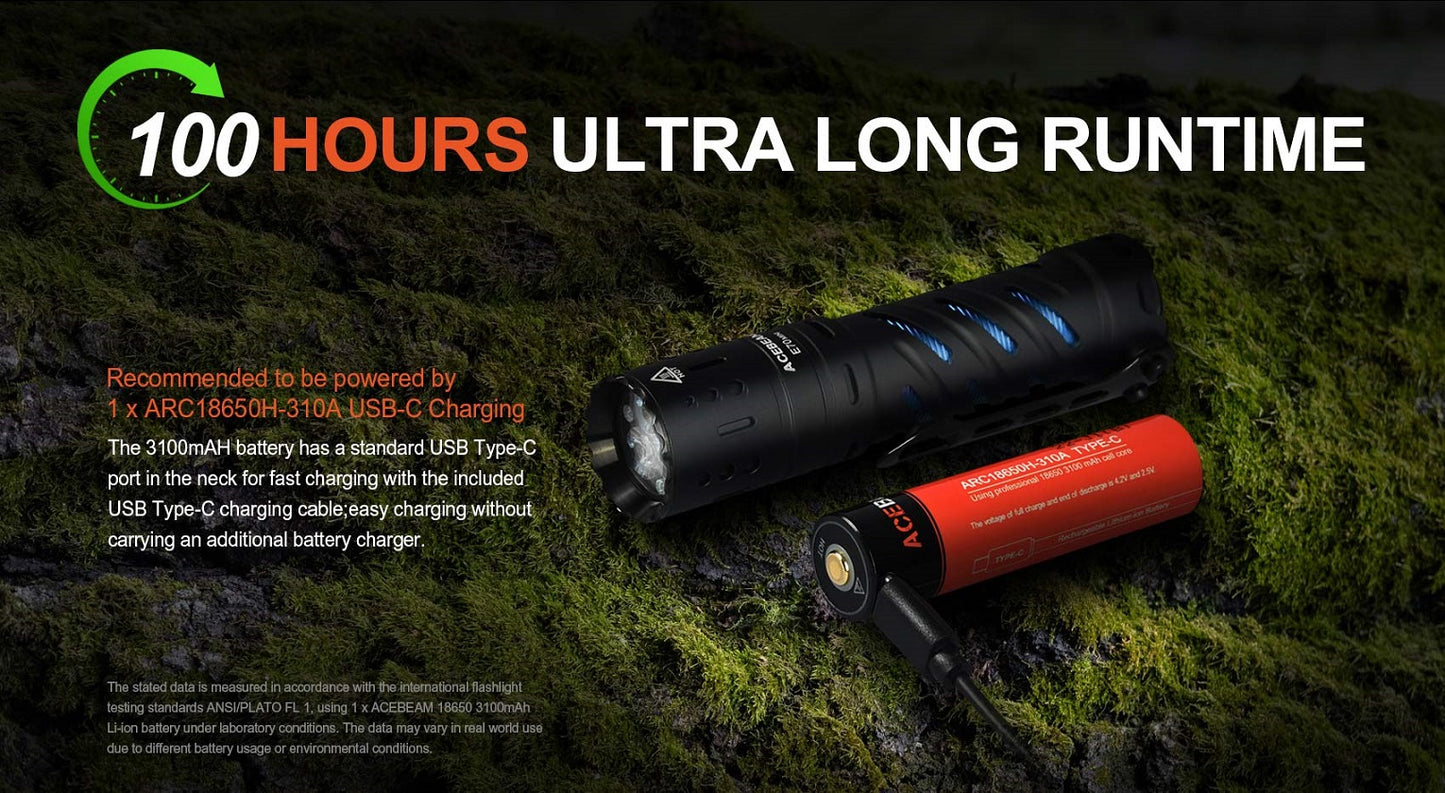 Acebeam E70 Mini Titanium LED Flashlight