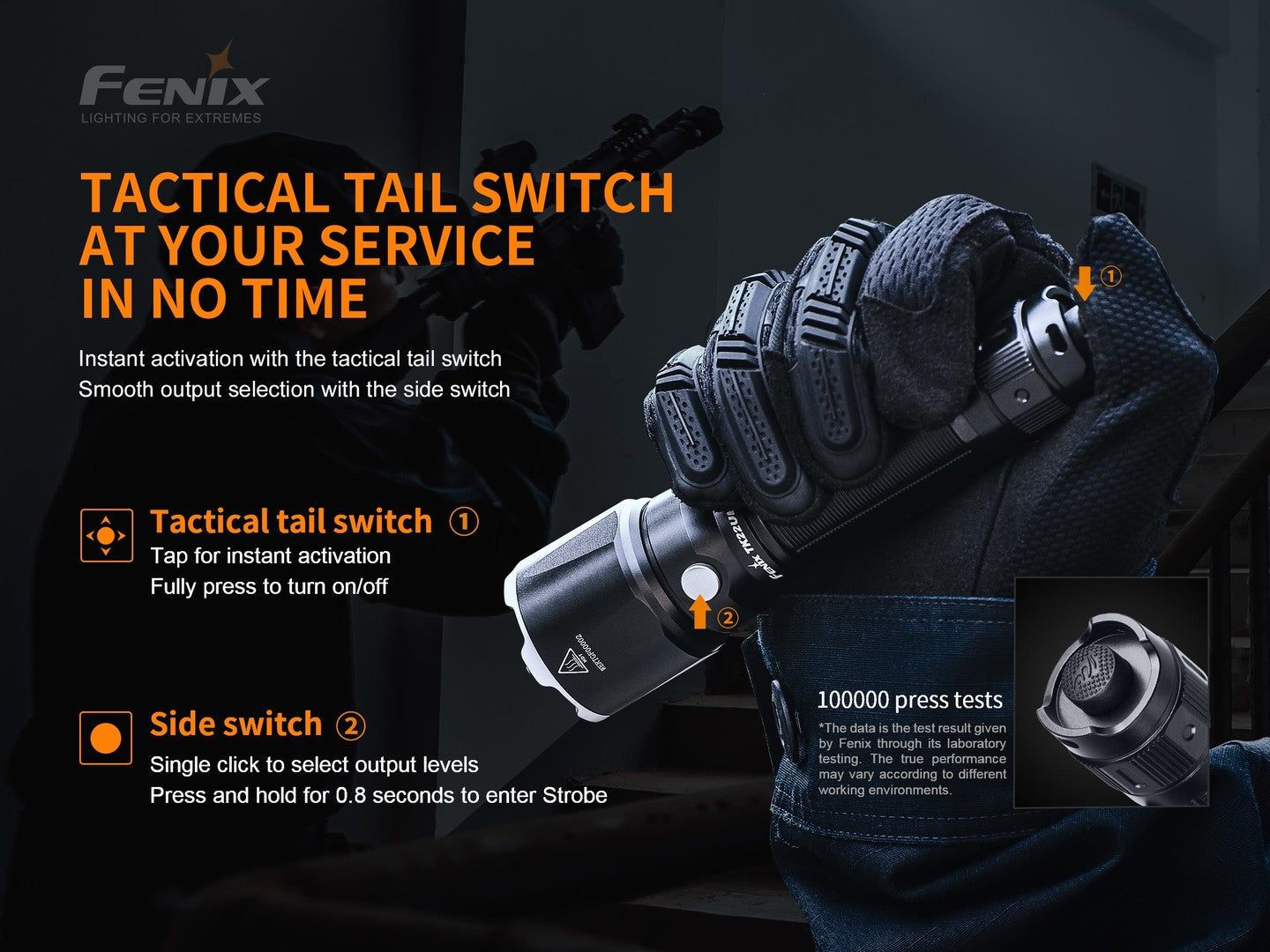 Fenix TK22 UE High Performance Tactical LED Flashlight