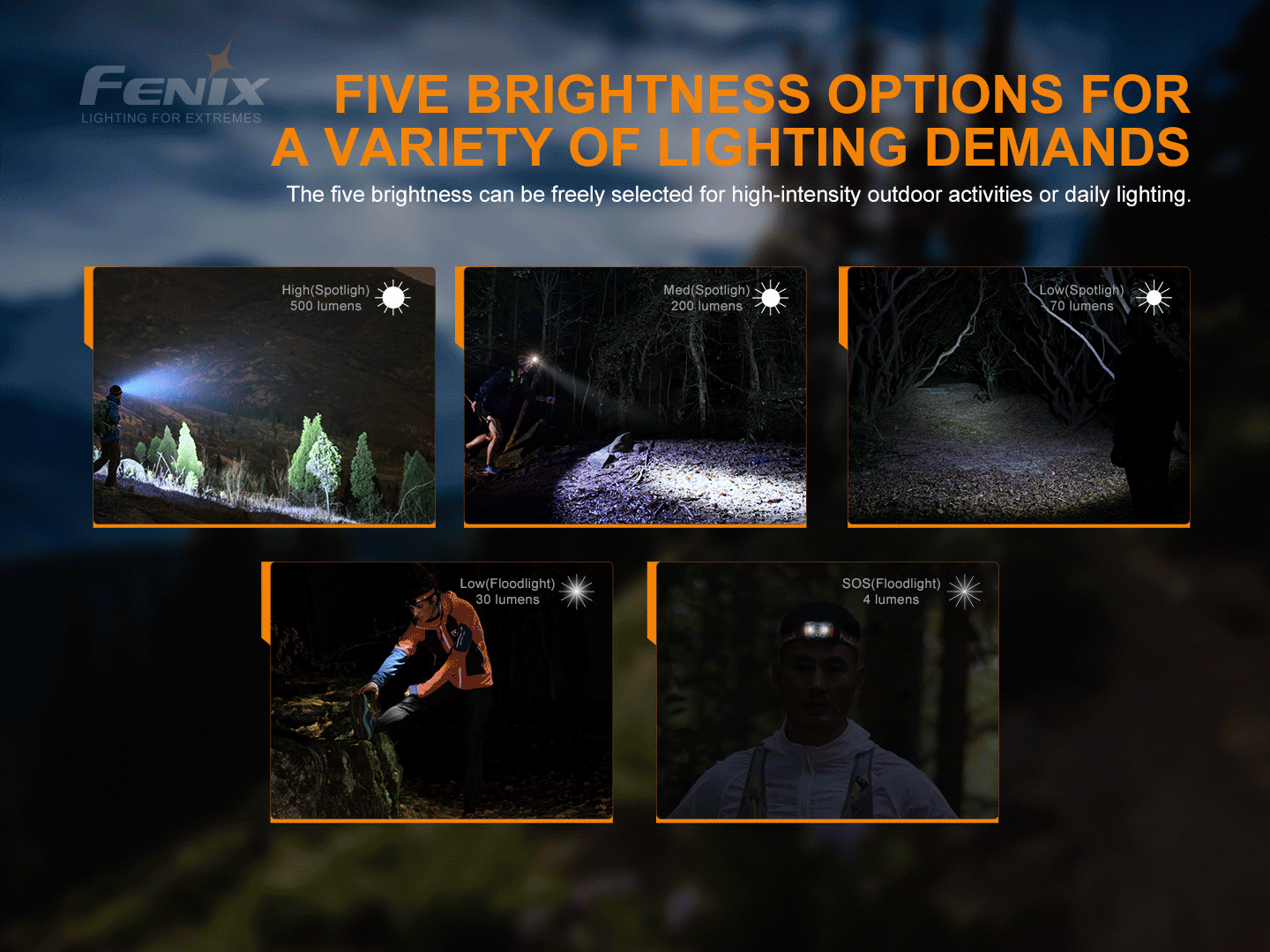 Fenix HL18R-T Ultra Lightweight Headlamp