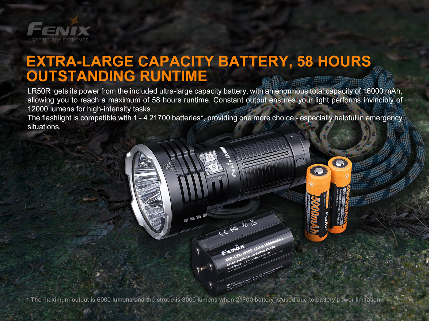 Fenix LR50R High Power Flashlight