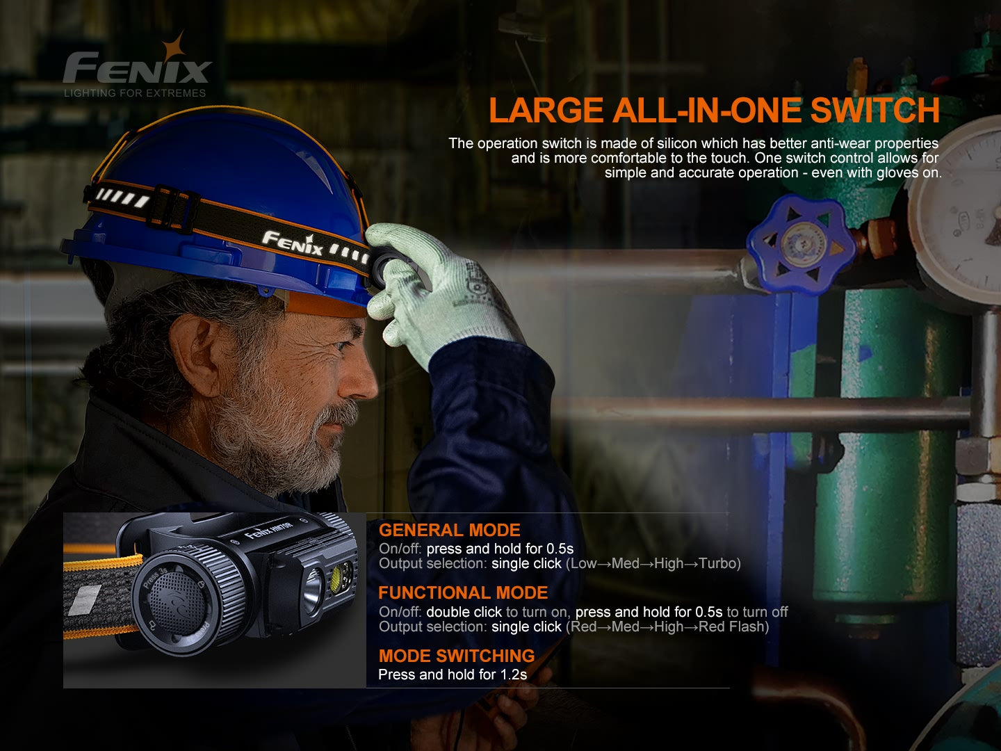 Fenix HM70R Rechargeable Headlamp 1600 Lumens