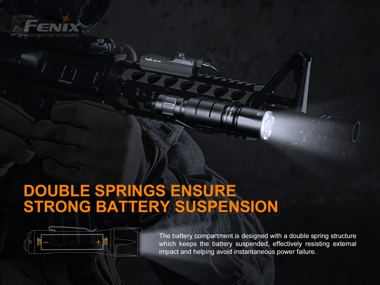 Fenix TK16 V2 Tactical Flashlight With Strobe Ready 3100 Lumens