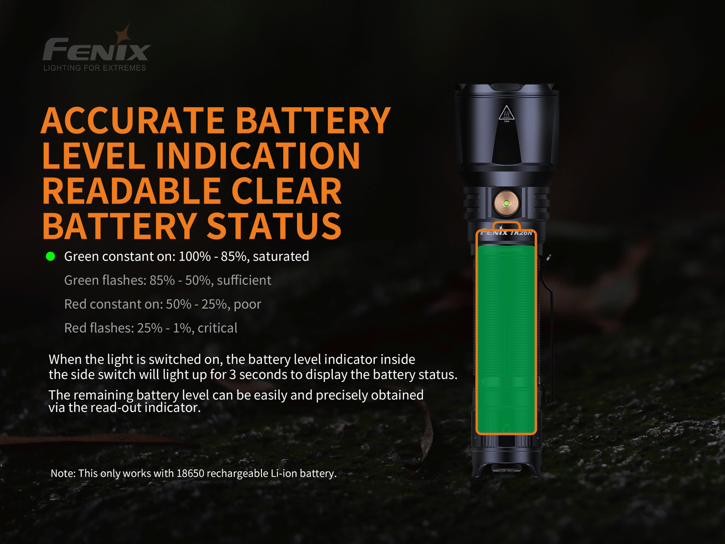 Fenix TK26R Triple Colored Flashlight