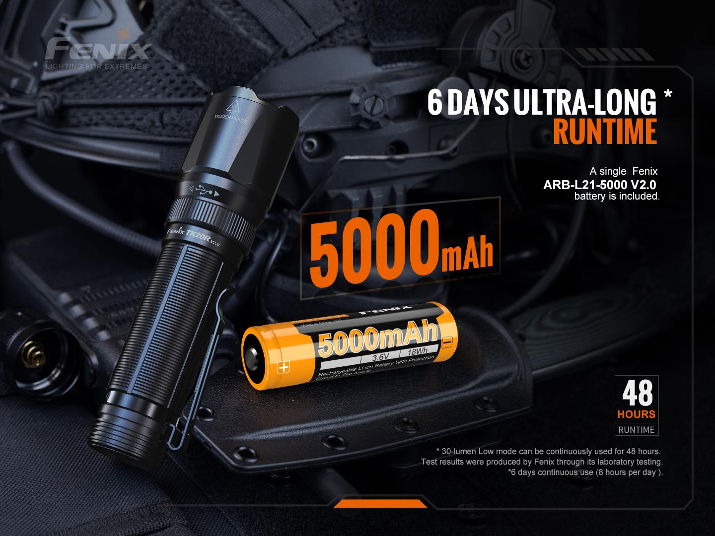 Fenix TK20R V2 Tactical Flashlight 3000 Lumens - 475 Meters Throw