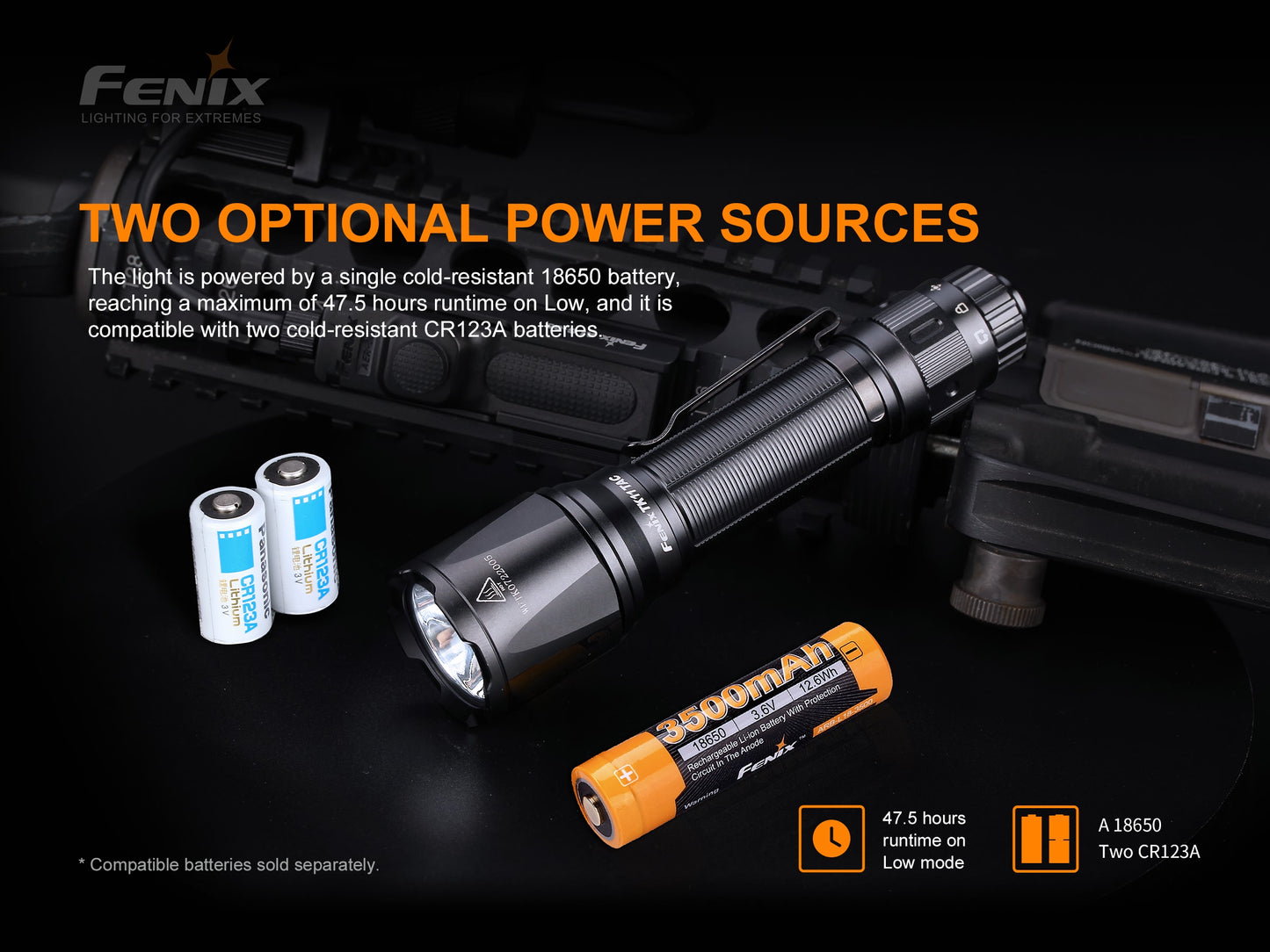 Fenix TK11 TAC Tactical LED Flashlight