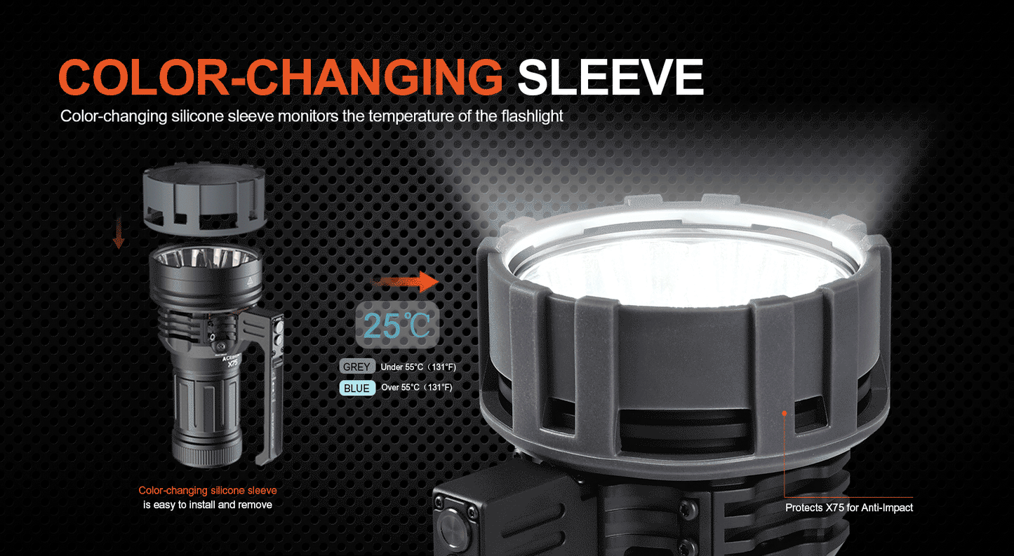 Acebeam X75 High Power Flashlight 80,000 Lumens
