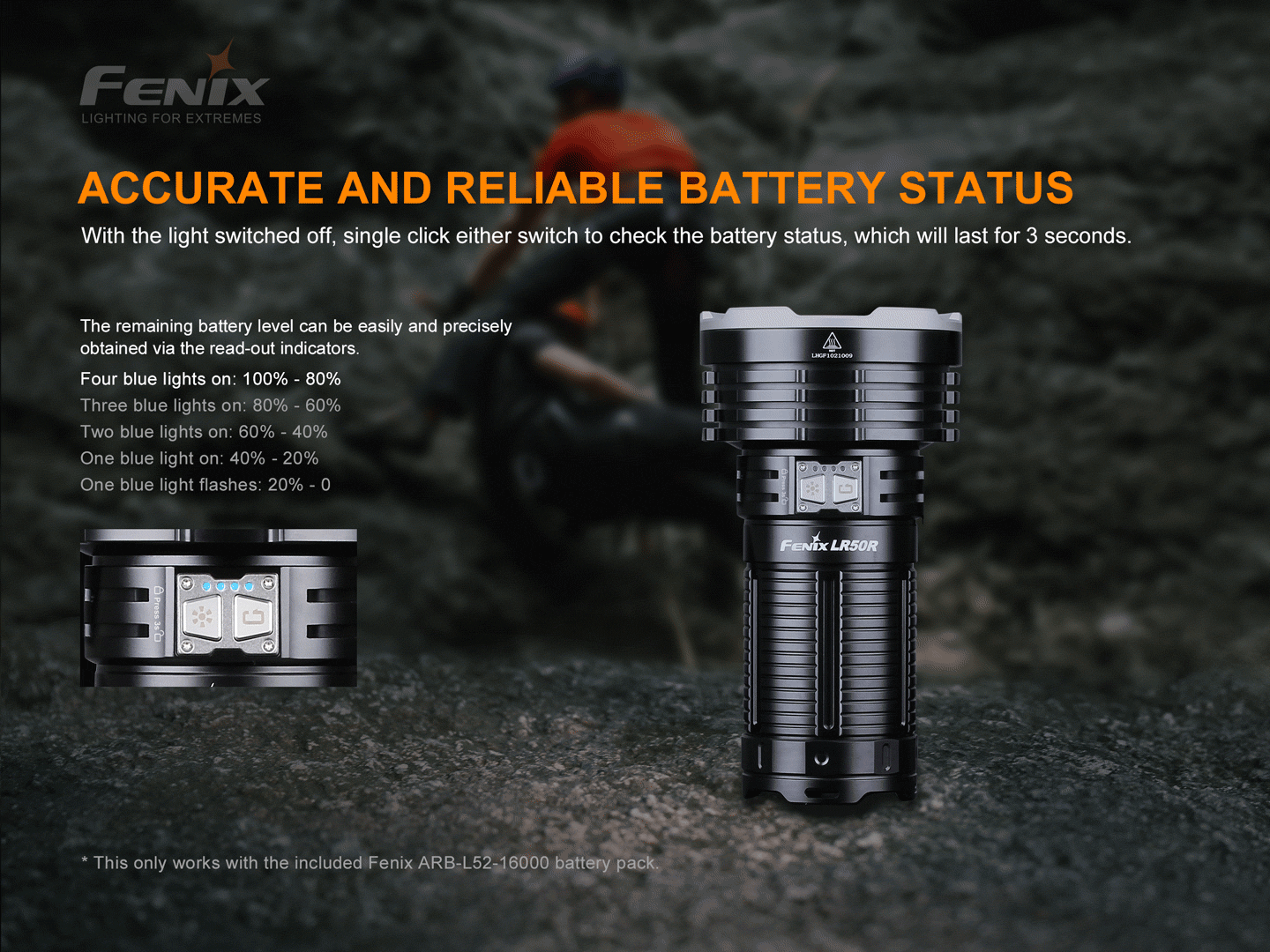 Fenix LR50R High Power Flashlight