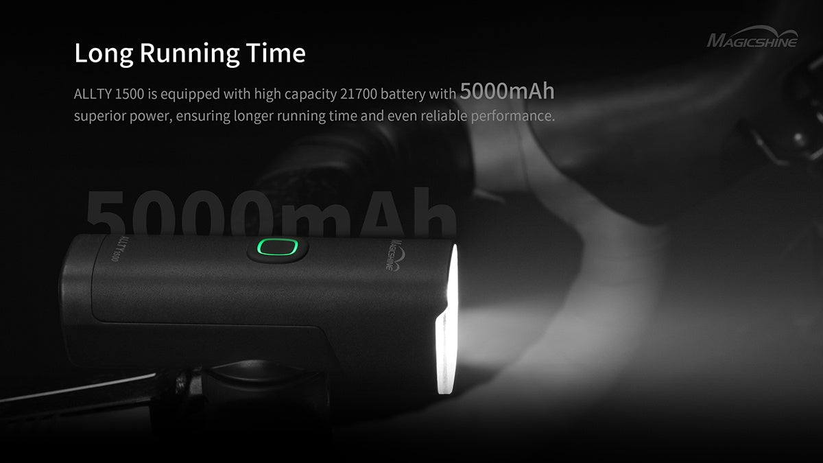 Magicshine Allty 1500 Bicycle Front Light