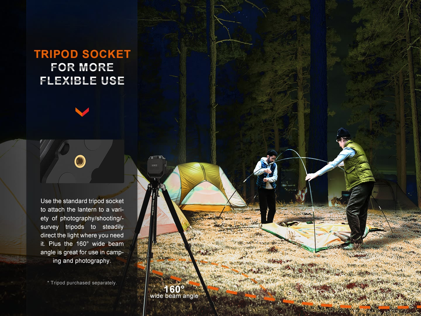 Fenix CL28R Multifunctional Outdoor Lantern + Power Bank USB-A Port