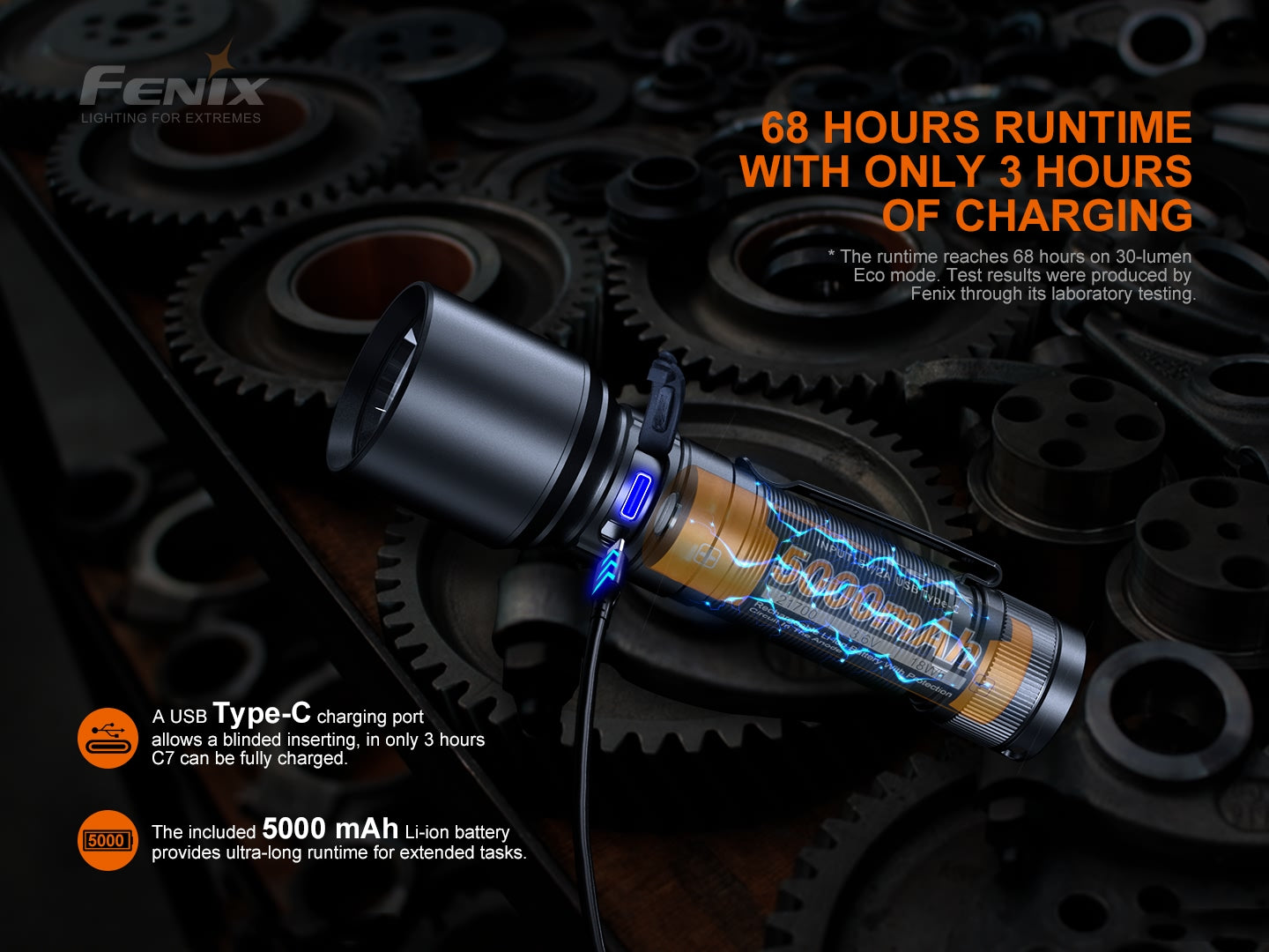 Fenix C7 High Performance Rechargeable Flashlight - 3000 Lumens