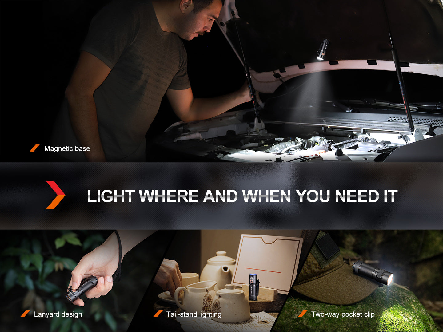 Fenix E18R V2 Ultra Compact High Performance EDC Flashlight