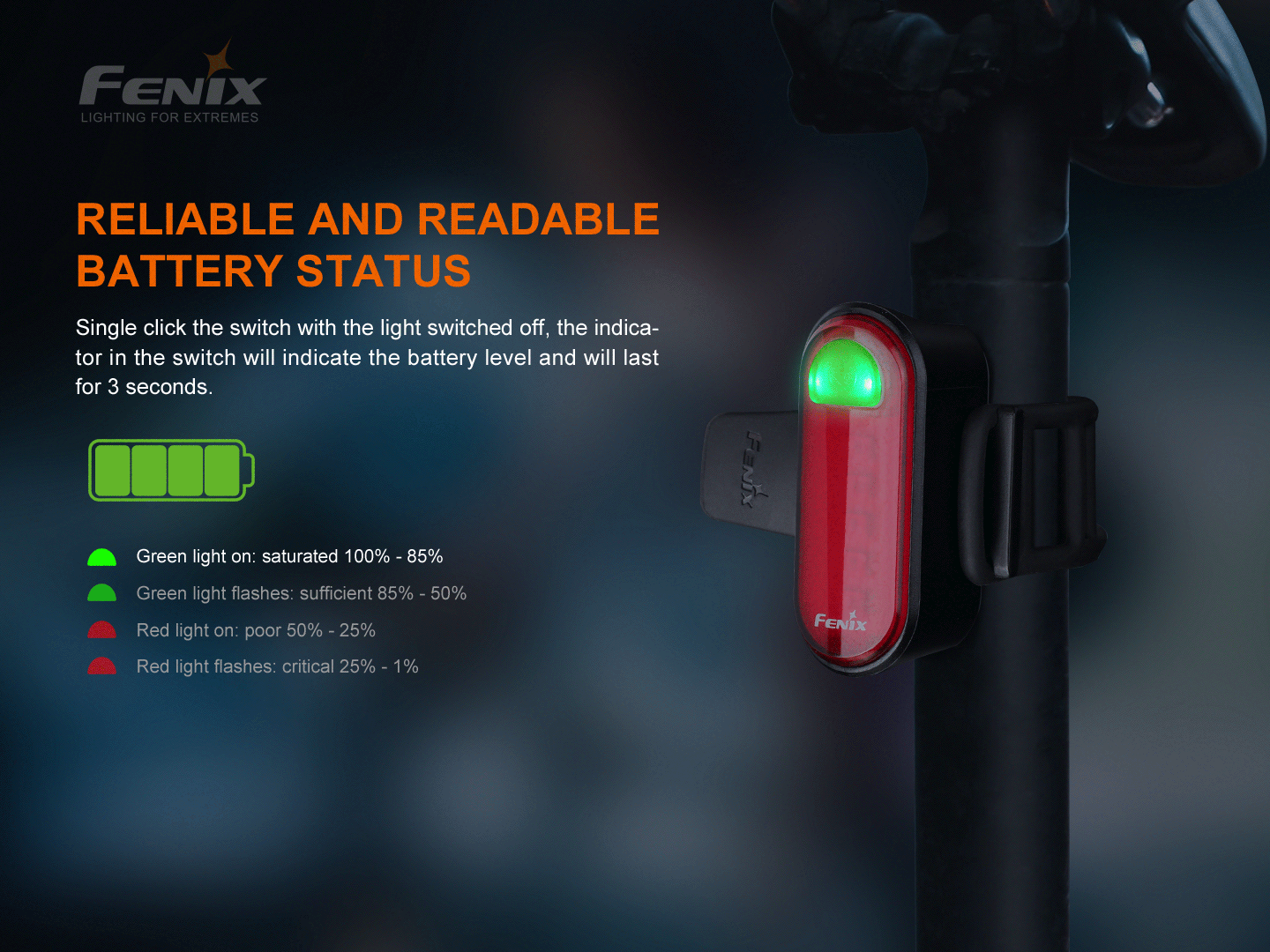 Fenix BC05R V2 Bicycle Rear Light