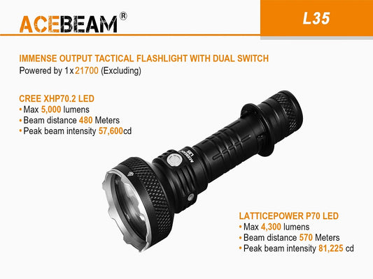 Acebeam L35 LED Flashlight_5,000 Lumens