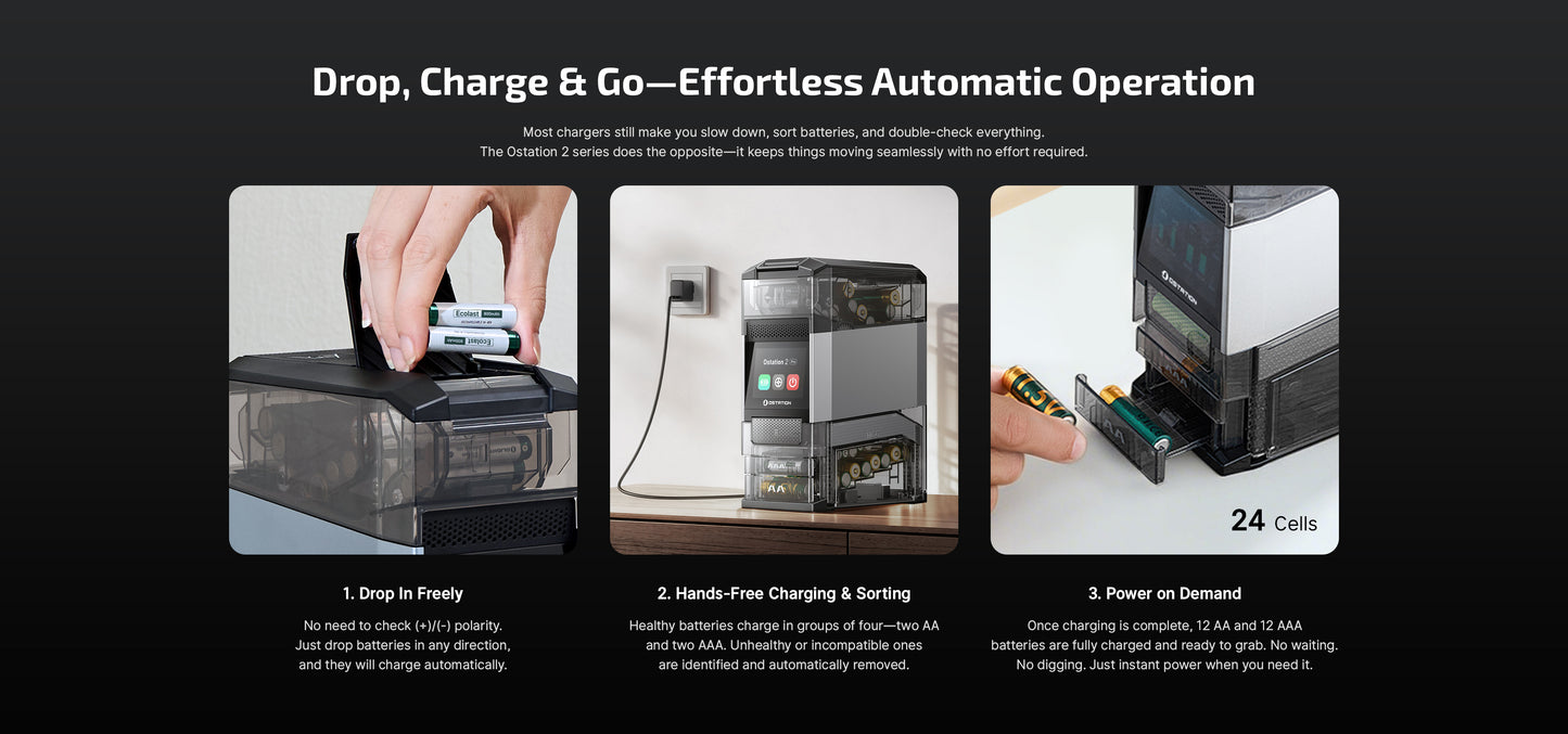 Ostation 2 Pro Series 3-in-1 Smart Battery Hub for AA & AAA Rechargeable Ni-MH & Li-ion Batteries