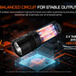 Acebeam X30 Dual Sources Tactical Search Light (20,000 Lumens)