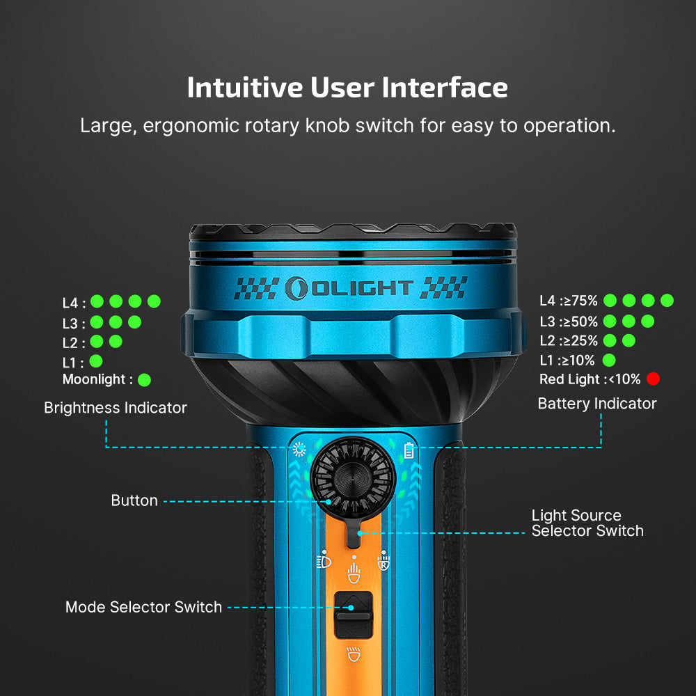 [Limited Edition] Olight Marauder Mini 2 Roadster High Power Compact Flashlight