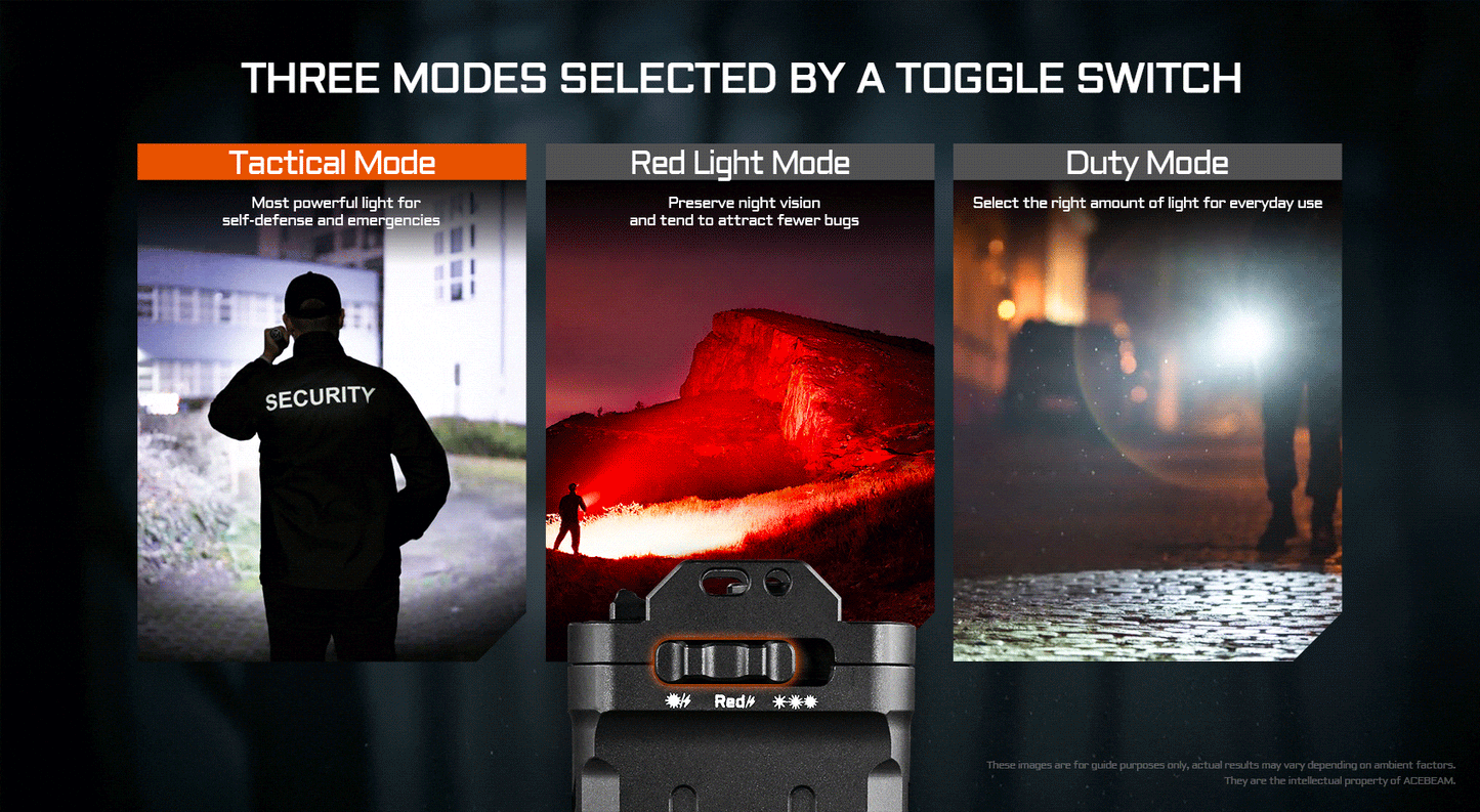 Acebeam X30 Dual Sources Tactical Search Light (20,000 Lumens)