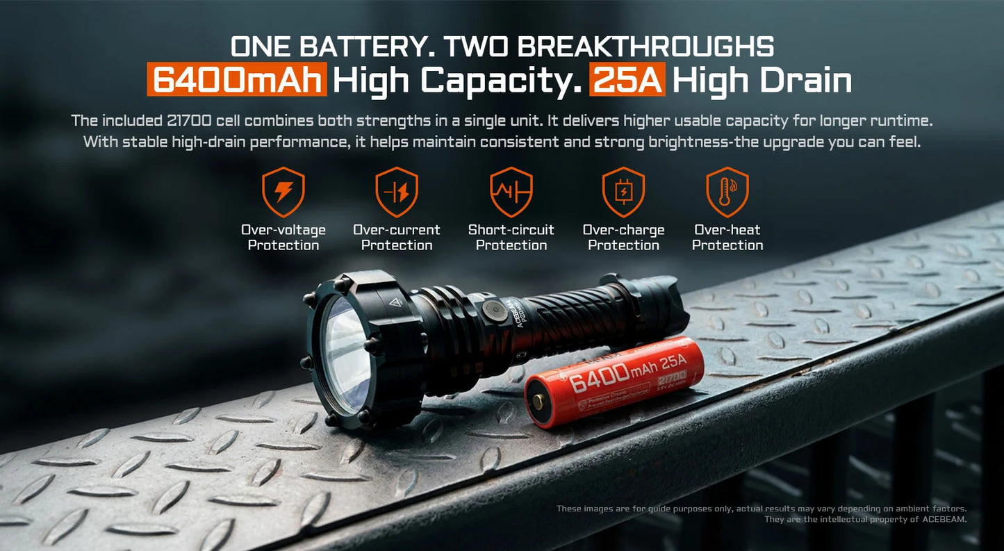 Acebeam P20 Mini Long Throw Flashlight [4,000 Lumens I 1,035 Meters]
