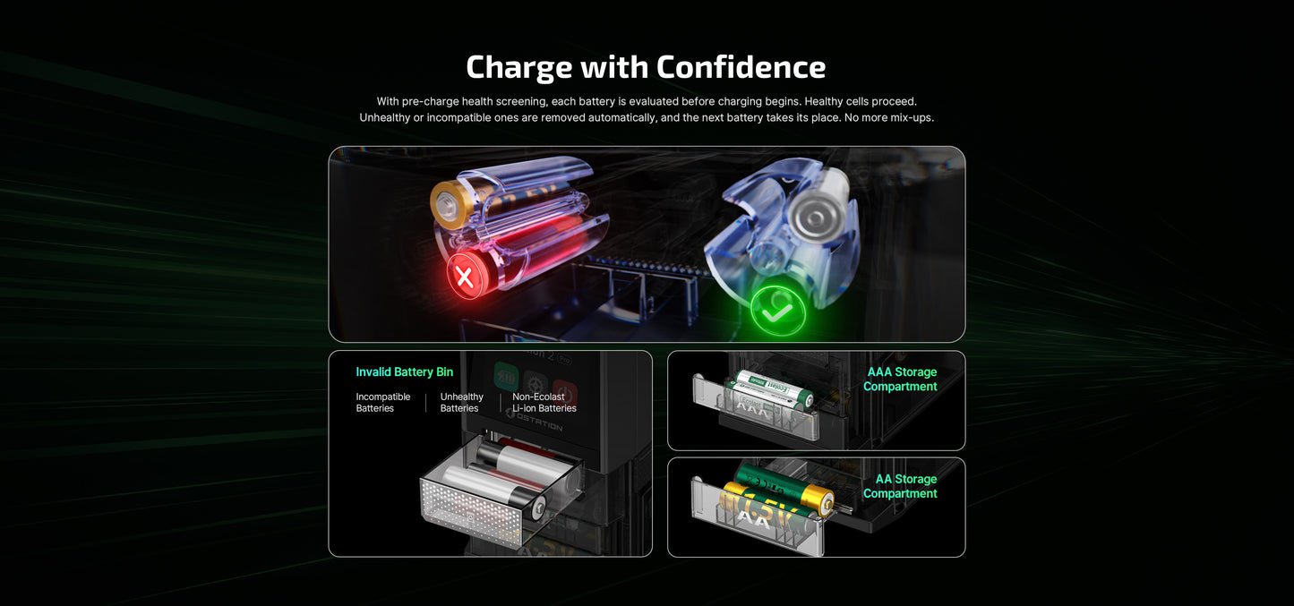 Ostation 2 Pro Series 3-in-1 Smart Battery Hub for AA & AAA Rechargeable Ni-MH & Li-ion Batteries