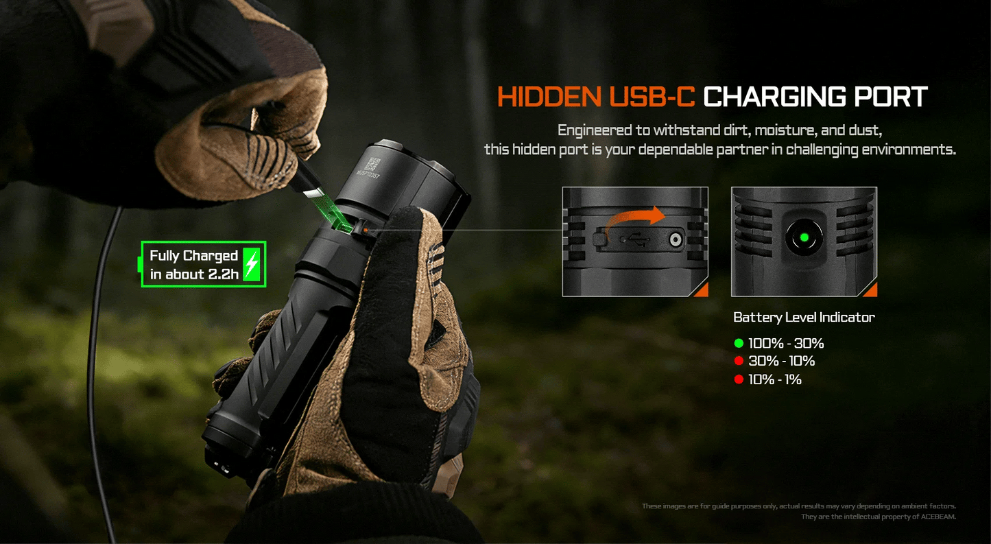 Acebeam X30 Dual Sources Tactical Search Light (20,000 Lumens)