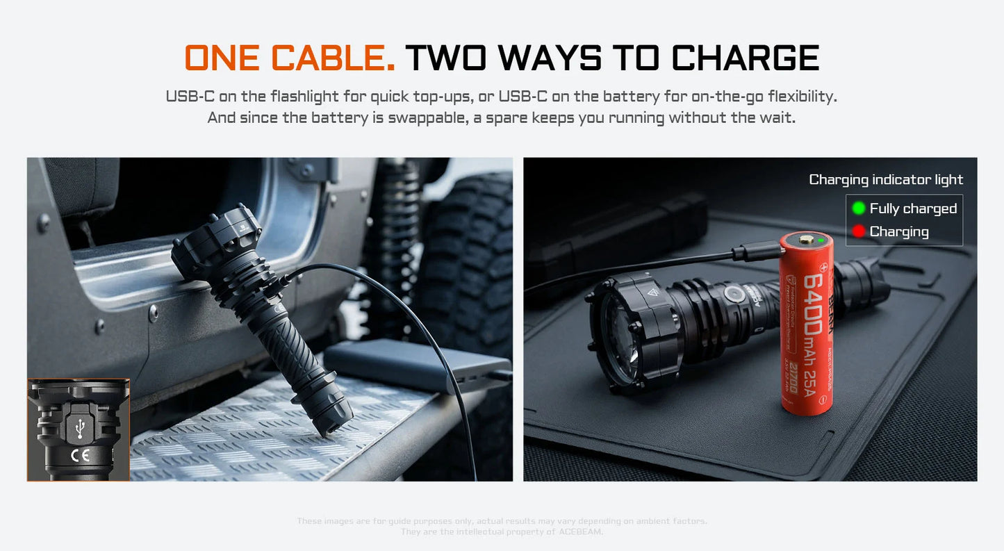 Acebeam P20 Mini Long Throw Flashlight [4,000 Lumens I 1,035 Meters]