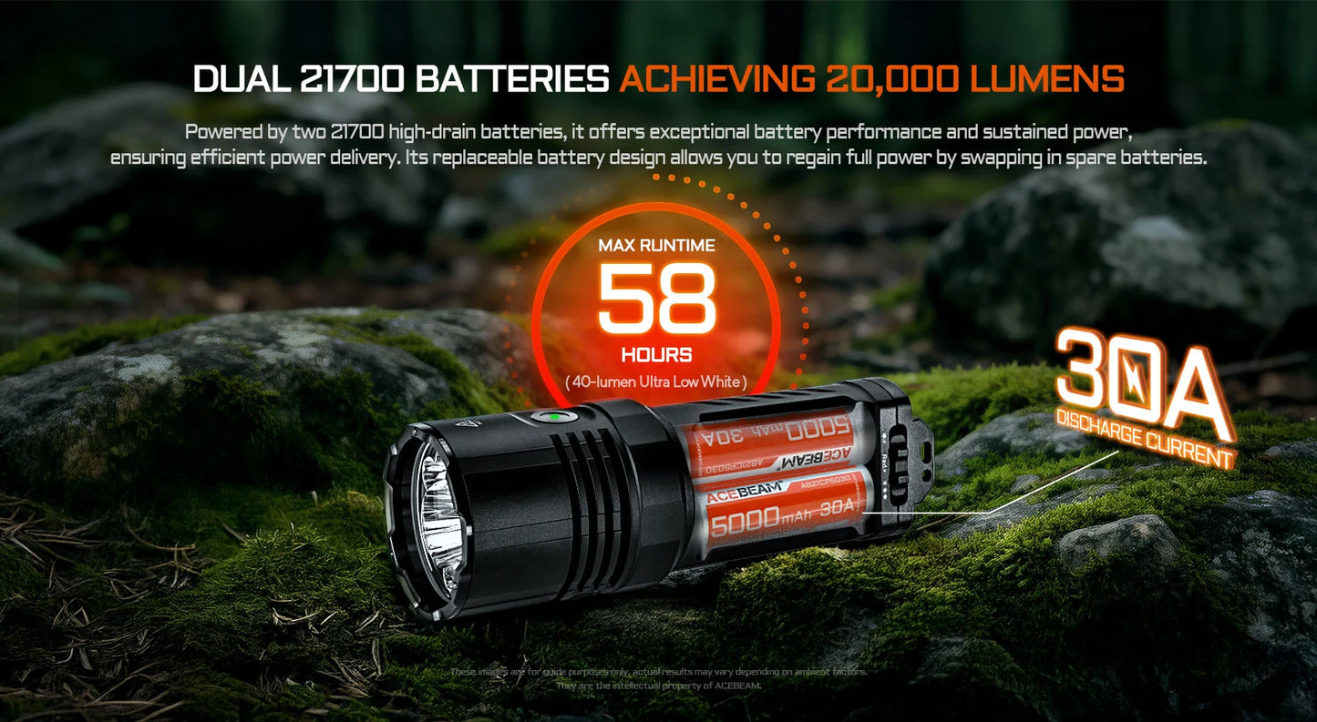 Acebeam X30 Dual Sources Tactical Search Light (20,000 Lumens)