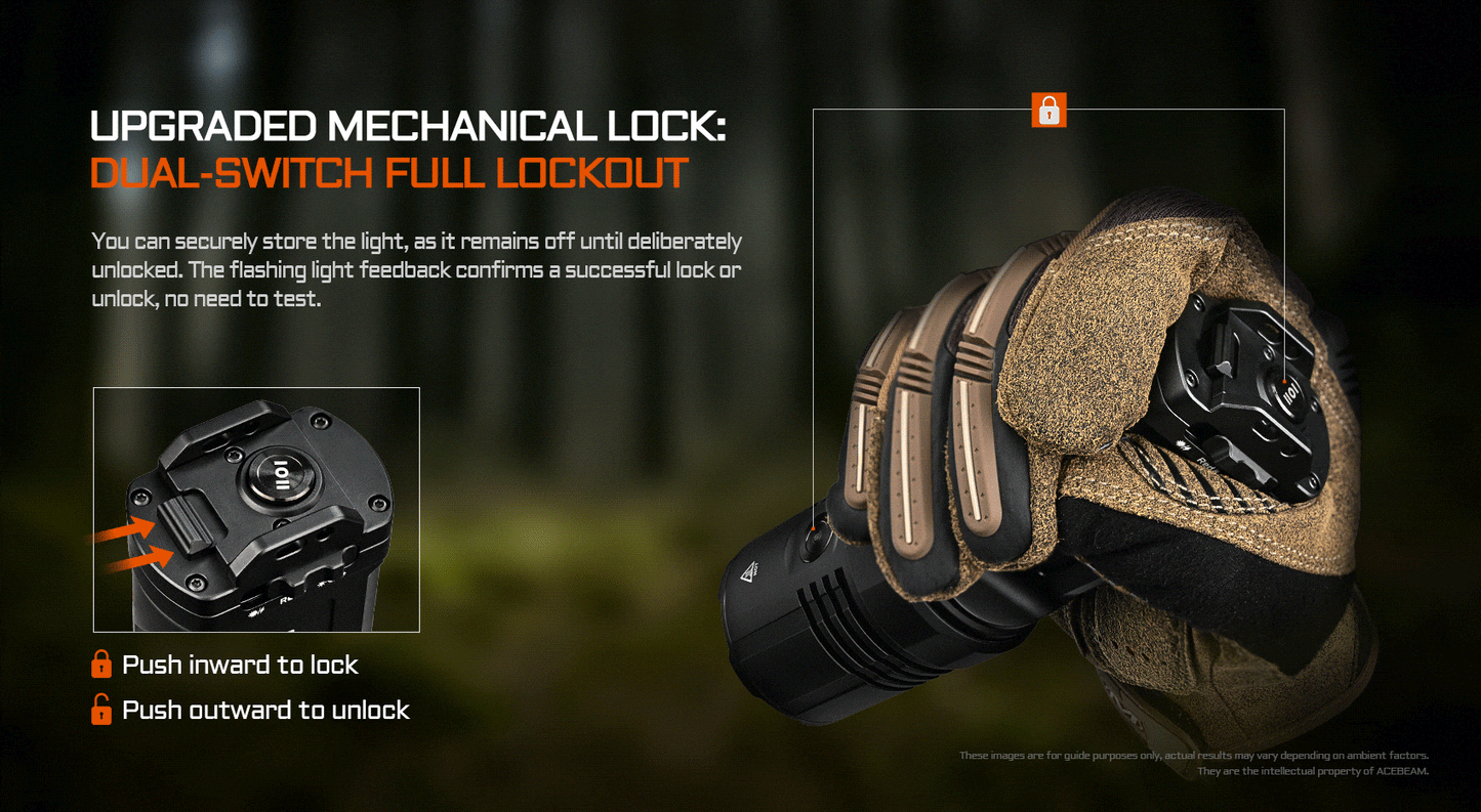 Acebeam X30 Dual Sources Tactical Search Light (20,000 Lumens)