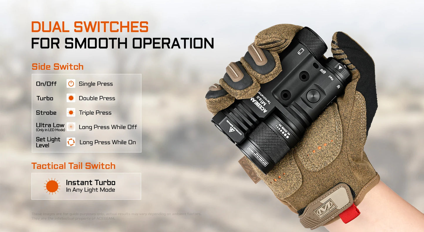 Acebeam Terminator M1 V2 LEP + LED Flashlight