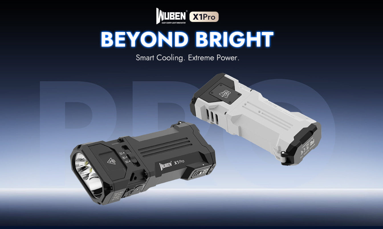 Wuben X1Pro 12300 Lumens Rechargeable Power Bank EDC Flashlight