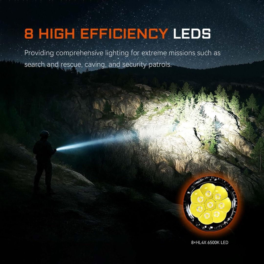 Acebeam X20-R Compact High Power Tactical Flashlight [10,000 Lumens]