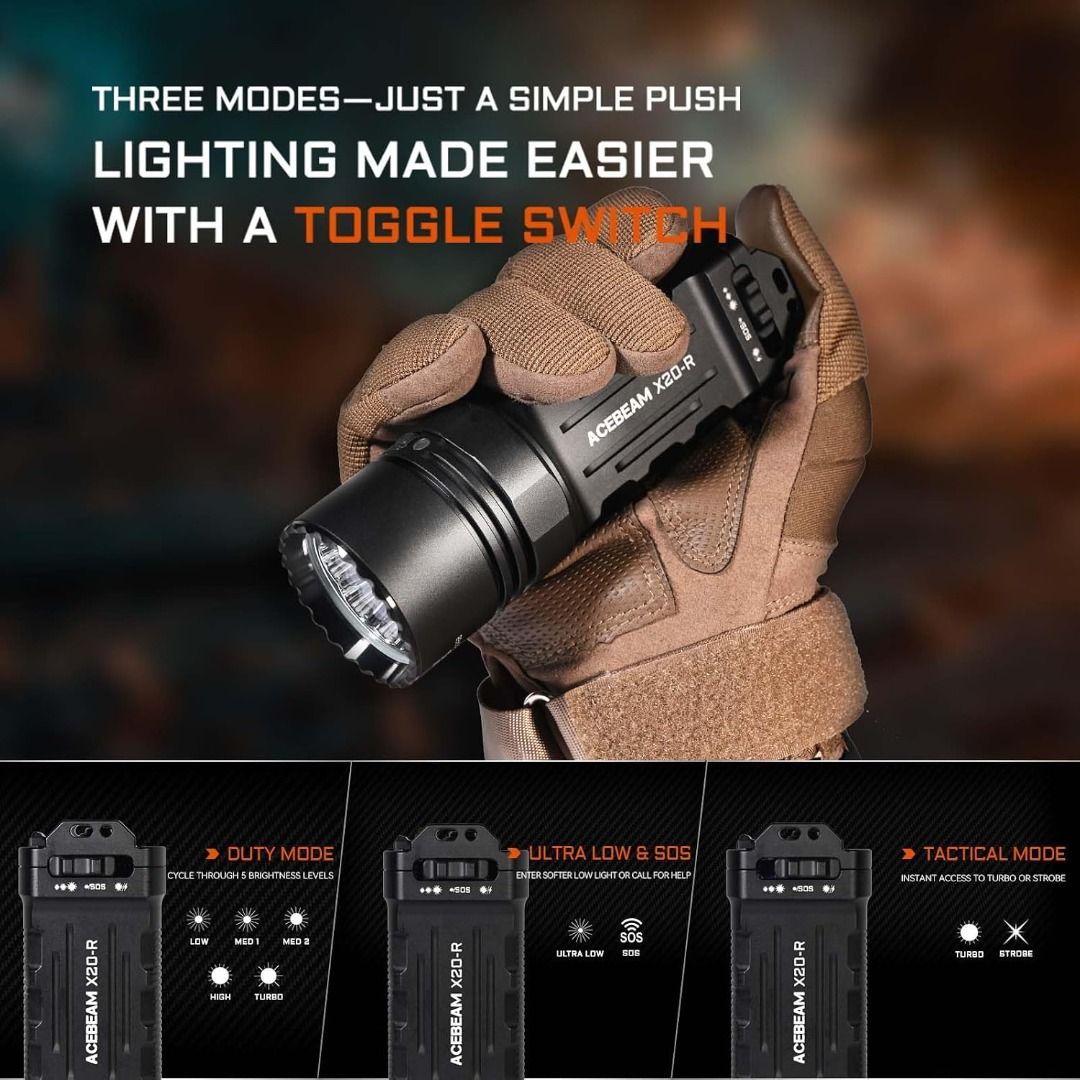 Acebeam X20-R Compact High Power Tactical Flashlight [10,000 Lumens]