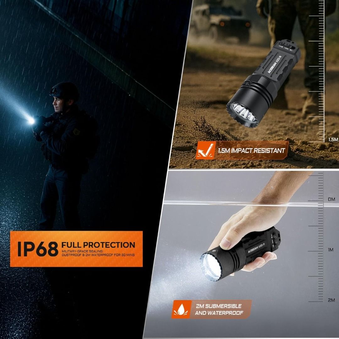 Acebeam X20-R Compact High Power Tactical Flashlight [10,000 Lumens]