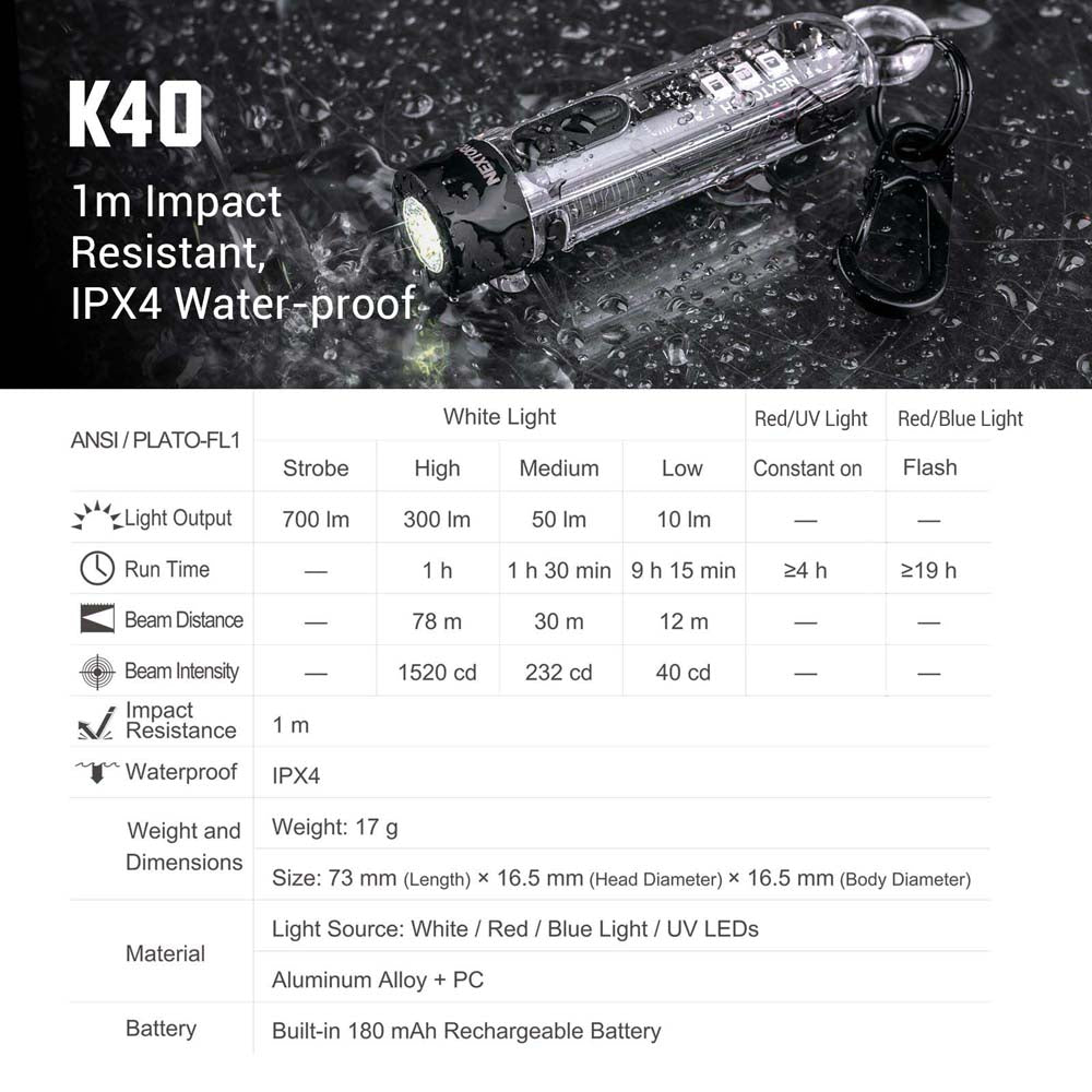 (4-In-1) Nextorch K40 Multi Light Sources Keychain Light