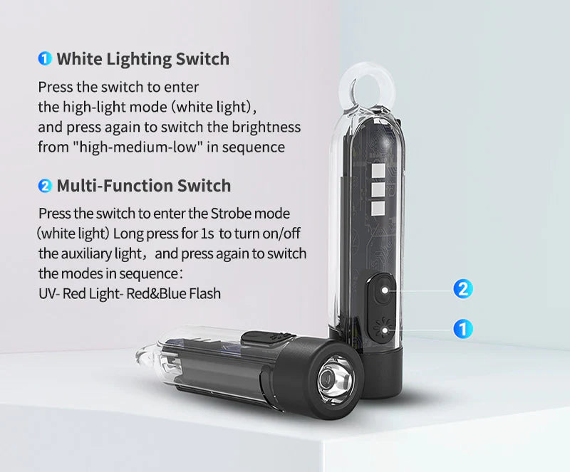 (4-In-1) Nextorch K40 Multi Light Sources Keychain Light