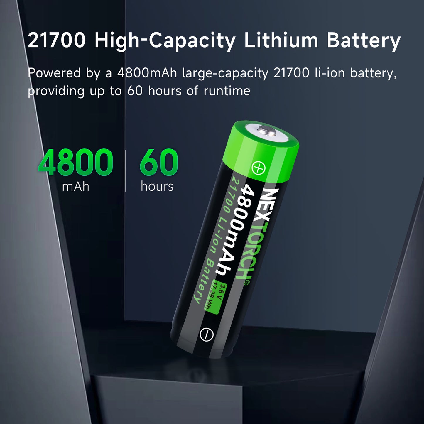 Nextorch E52D High Performance Rechargeable Flashlight [3,700 Lumens I 280 Meters Throw]