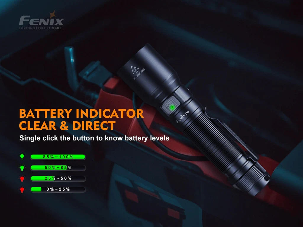 Fenix C6 V3 Heavy Duty Rechargeable Flashlight