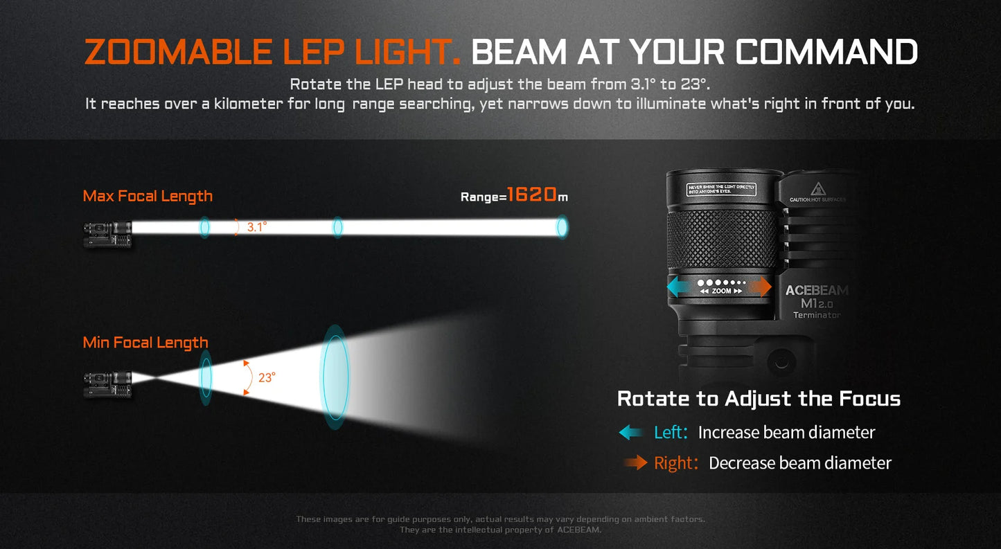 Acebeam Terminator M1 V2 LEP + LED Flashlight