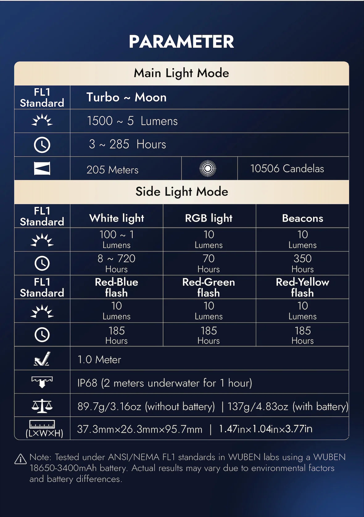 Wuben X4 Elite EDC Flashlight