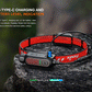 Fenix HP12R-T Separation Style Headlamp