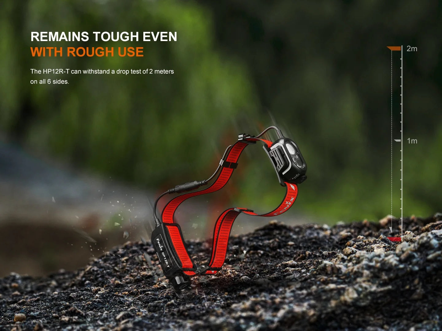 Fenix HP12R-T Separation Style Headlamp