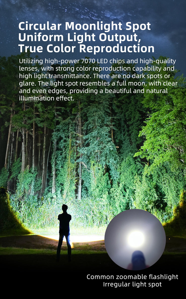 Klarus A3 Zoomable Flashlight (2,200 Lumens I 750 Meters)