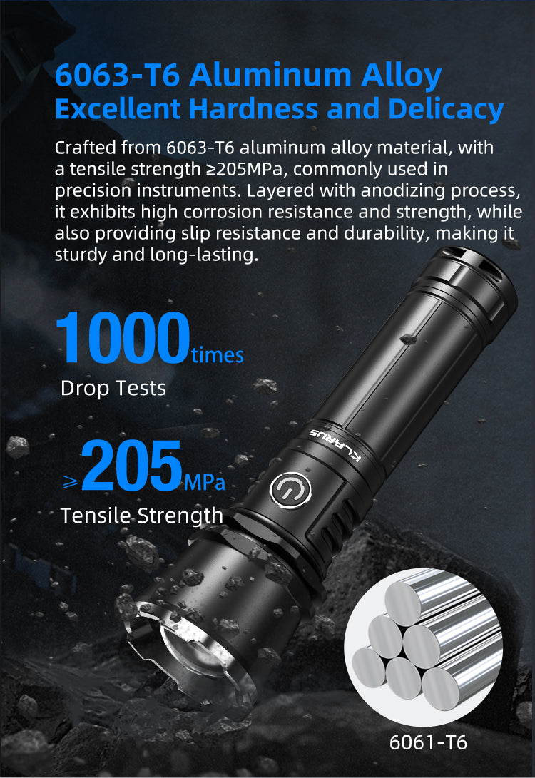 Klarus A3 Zoomable Flashlight (2,200 Lumens I 750 Meters)