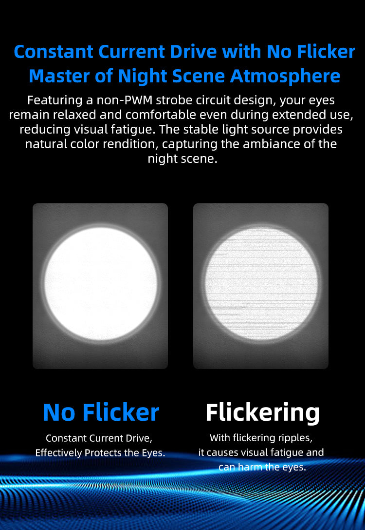 Klarus A3 Zoomable Flashlight (2,200 Lumens I 750 Meters)